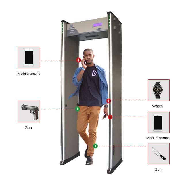 Full Body LCD Display 18 Zones Walk Through Door Frame