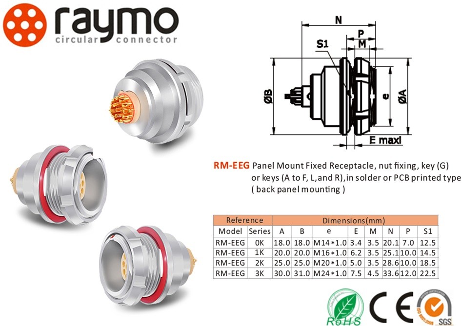 Polarized Keying System Waterproof Power Connector Panel Receptacle Avoid Cross Interface