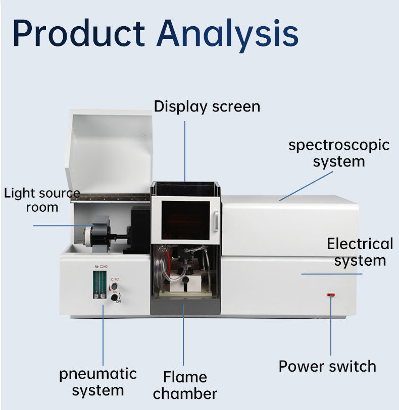 Automatic Flame Graphite Furnace Integrated Atomic Absorption Spectrometer, Spectrophotometer, Metal Composition Analyzer, Testing System