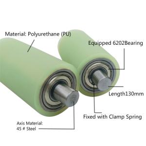 Quality Muller Weaving Loom Spare Parts Ribbon Loom Pinch Roller Polyurethane Rubber Wheel wholesale