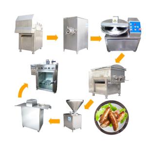 Quality Continuous Automatic Sausage Production Line SUS304 wholesale