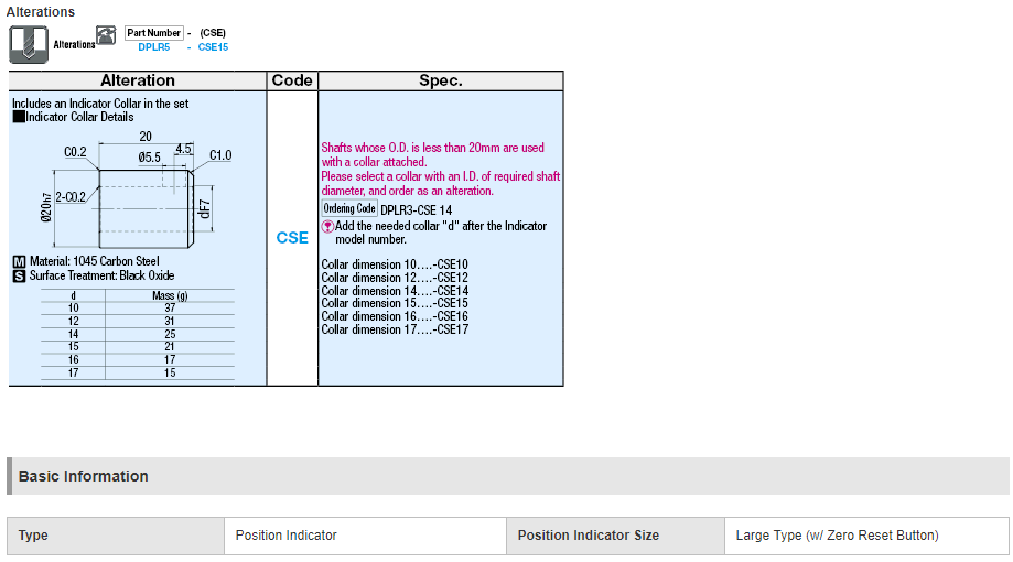 MISUMI Large Digital Positioning Indicators Front Type Series DPRL3-CSE10 new and 100% Original