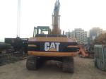Used CATERPILLAR 320 B excavator for sale