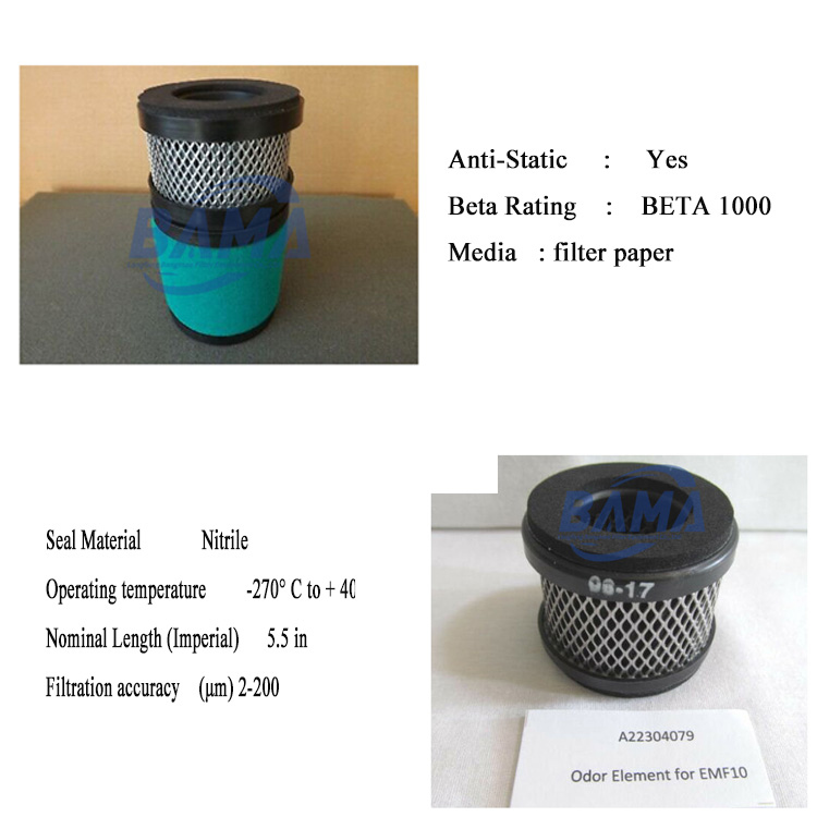 Sintered Filter A22304198 and A22304079 Set of Vacuum Pump Filter Element for Emf10 Edwards Filter