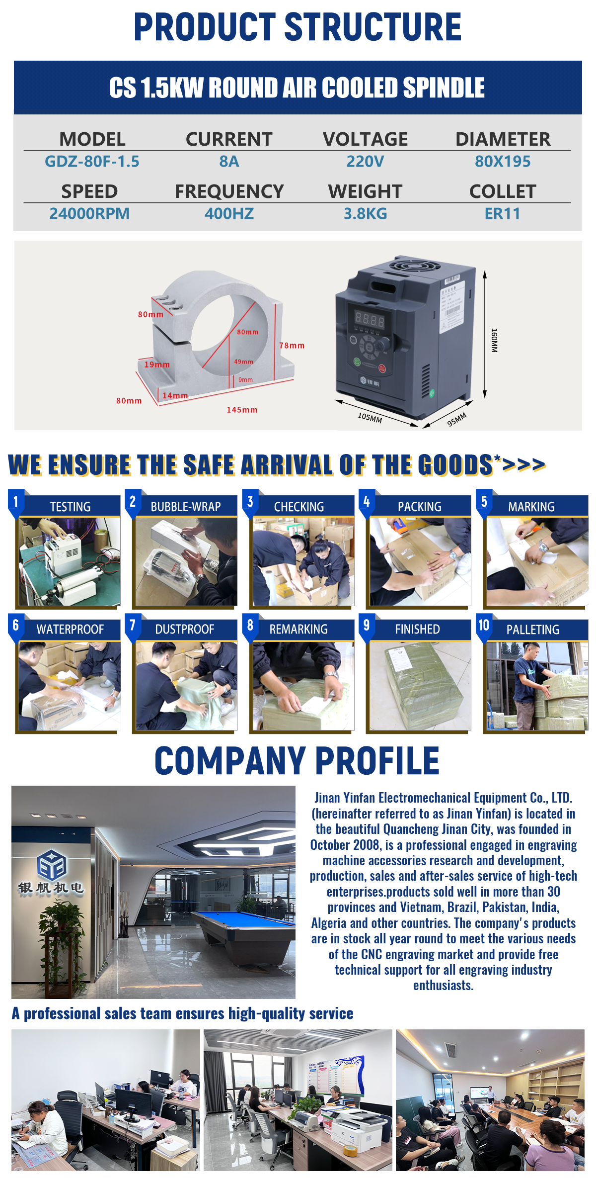 YFK GDZ-80F-1.5 1.5KW Air Cooled CNC Router Spindle Motor Kit with Inverter Holder Bracket