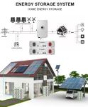 UL Certification 51.2V 100Ah Stacked Rack LiFePO4 Energy Storage Battery
