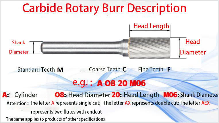Cutting Tungsten Carbide Rotary File Solid Carbide Burr Set Grinding Metal Cutters