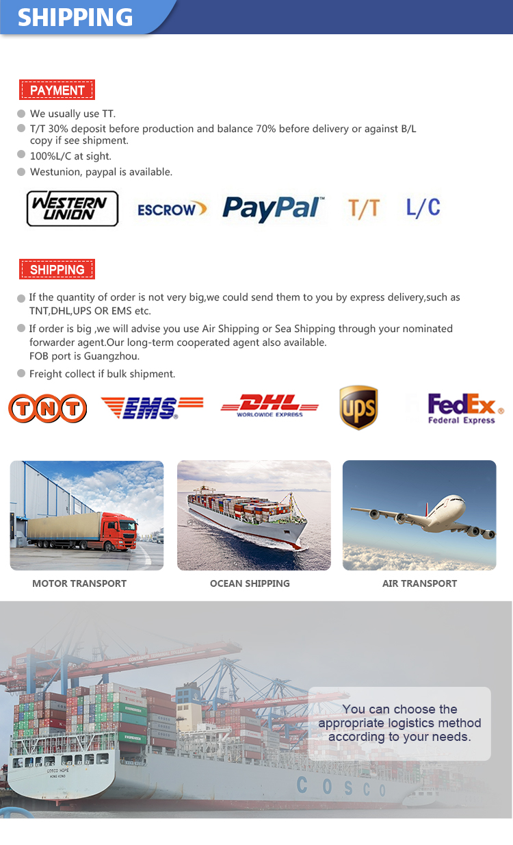 Shipment by DHL Excavator Parts PC200-8 PC220 PC240-8 Engine Water Tank Radiator Water Cooler