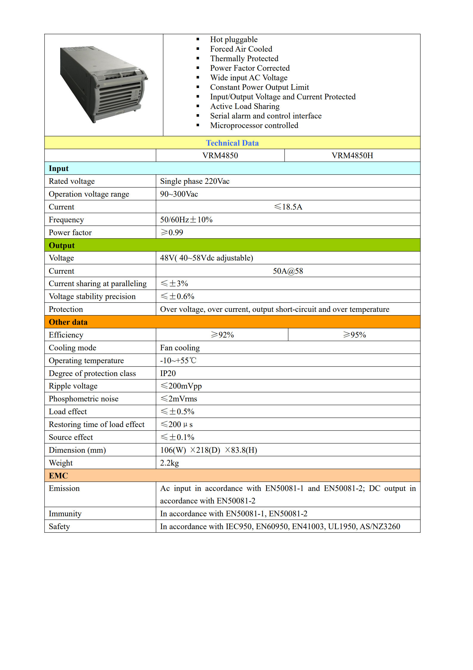 Outdoor 48V 50A Power Module For Base Stations Telecom Power Supply