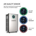 Homefish ODM Purificador De Aire Luftreiniger Purificateur Air Filter Refresher