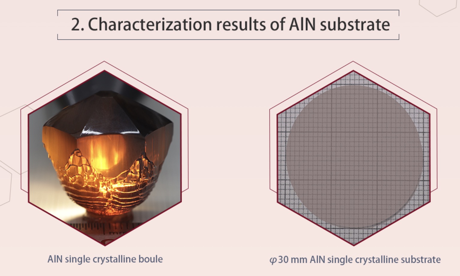 5G Saw Diameter 10mm Single Crystal AlN Semiconductor Substrate