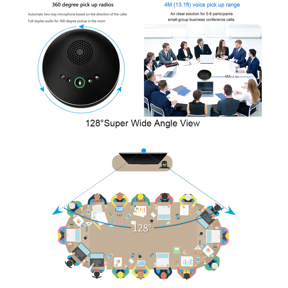 Video Conference Solutions USB Camera and Speakerphones