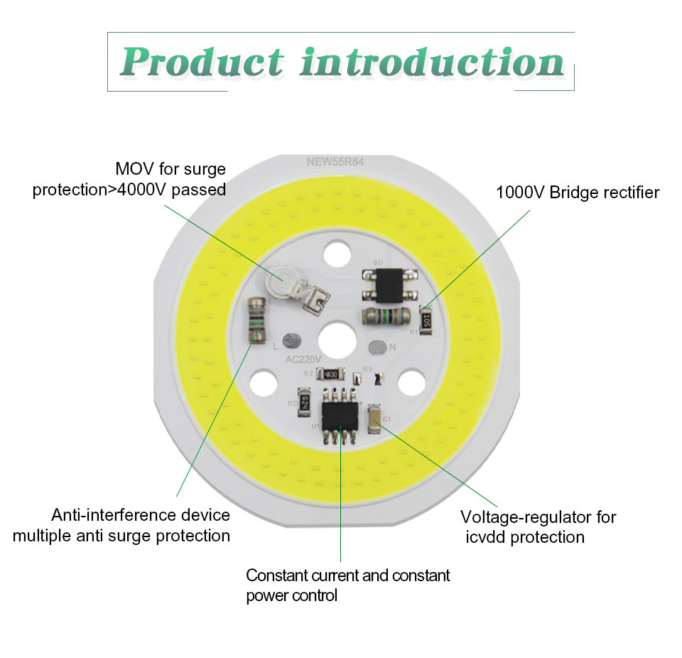 3000K Dimming Cob LED