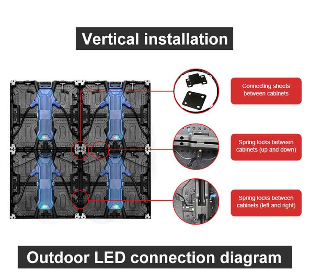 1R1G1B P3.91 0.45KG Rental Led Display Stage Background LED Display Big Screen