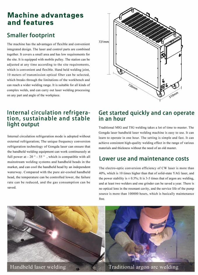 2000W Portable Internal Circulation Handheld Laser Welding Machine for Thick and Thin Materials