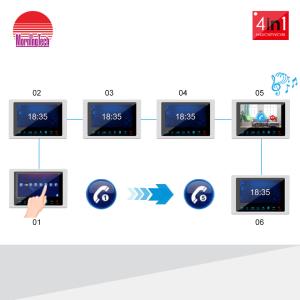Quality Morningtech New Smart Door Phone Doorbell Camera Waterproof Indoor Bell Intercom Video Doorbell wholesale