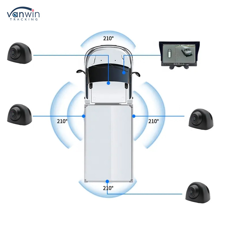 360 Full View High Quality Rear View Cameras Star Light Night Vision 360 Degrees Panoramic Parking Visual System