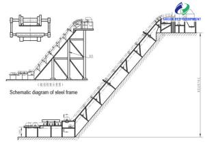 Quality Large Inclined Angle Industrial Belt Conveyor 120---160mm Flange Height wholesale