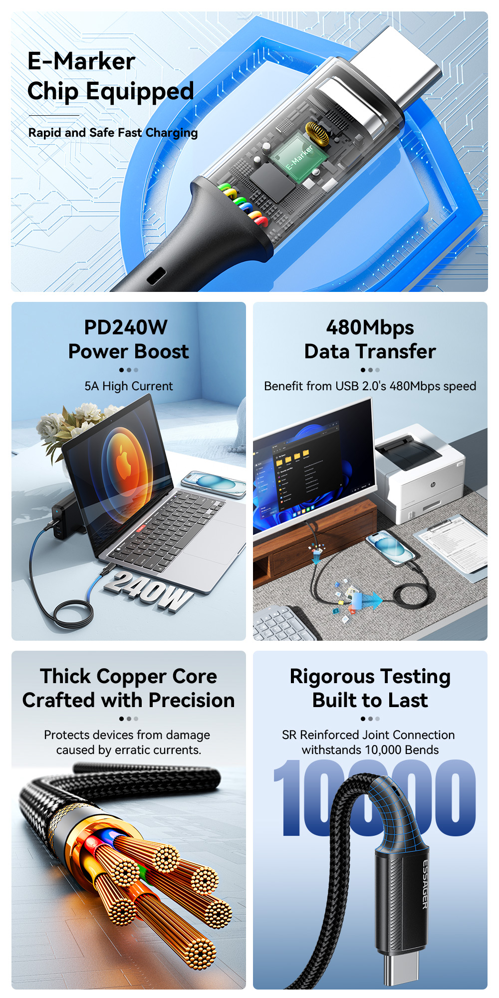 Quick Charge USB C To C Cord 240W With Tinned Copper Conductor