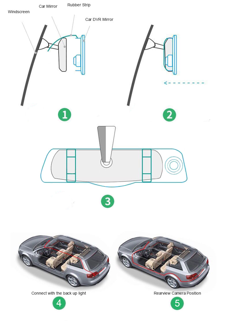 uSB Android 8.1 4g Mirror HD1080P Car DVR Camera blackbox With ADAS Wifi GPS Navigation