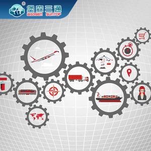 Quality International Freight Forwarder From China , Ecommerce Shipping To Europe wholesale