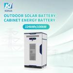 DC 716V 224KWH Outdoor Solar Battery Cabinet Energy Battery Storage Cabinet 5