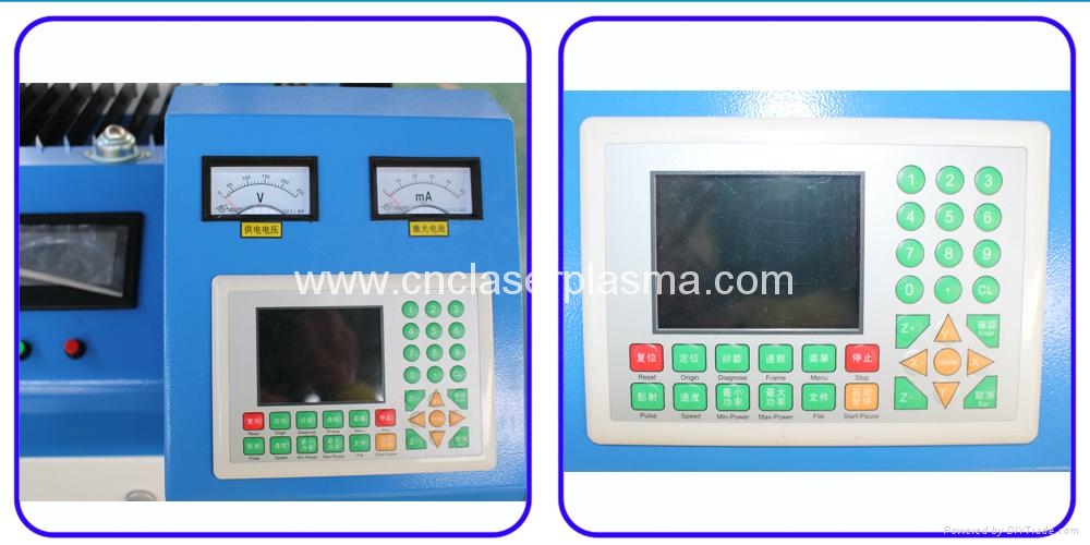 RuIDa control system