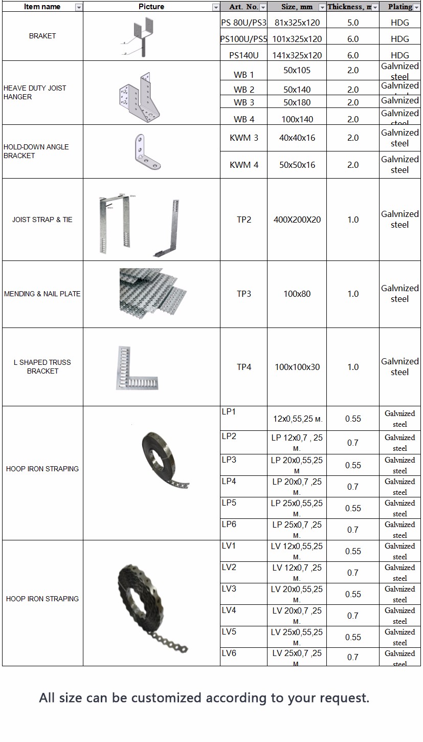 No Extra Mold Costs Truss Tie Construction Wood Structure Fastener Steel Angled Bracket