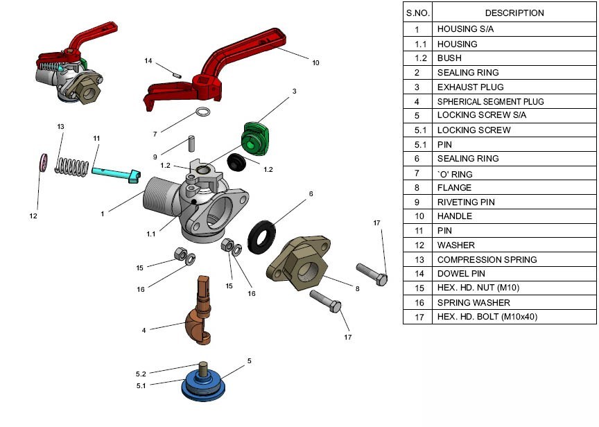 Two Rc1 1/4 Threaded Interface Rolling Stock for Ball Core Trian Angle Cock Custom Colour