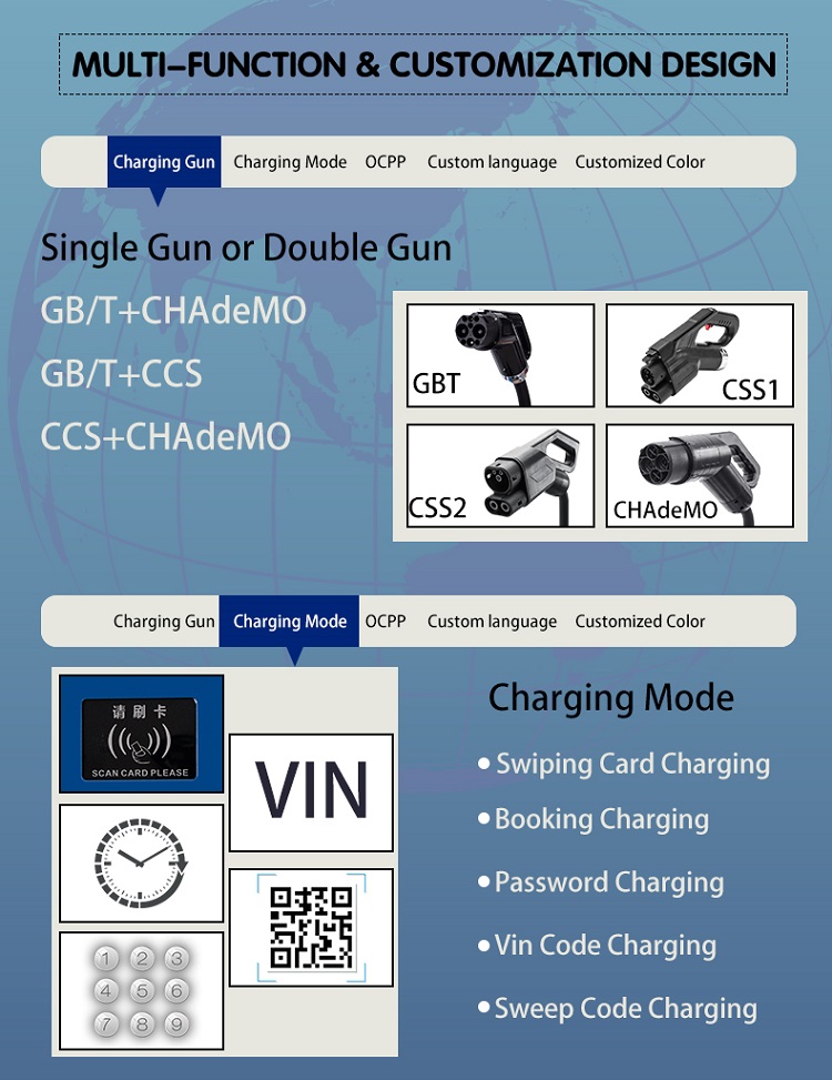 CE Approved 120KW Floor Mounted Fast Outdoor Commercial EVSE EV Charging Station with Output Voltage Range 200-750VDC