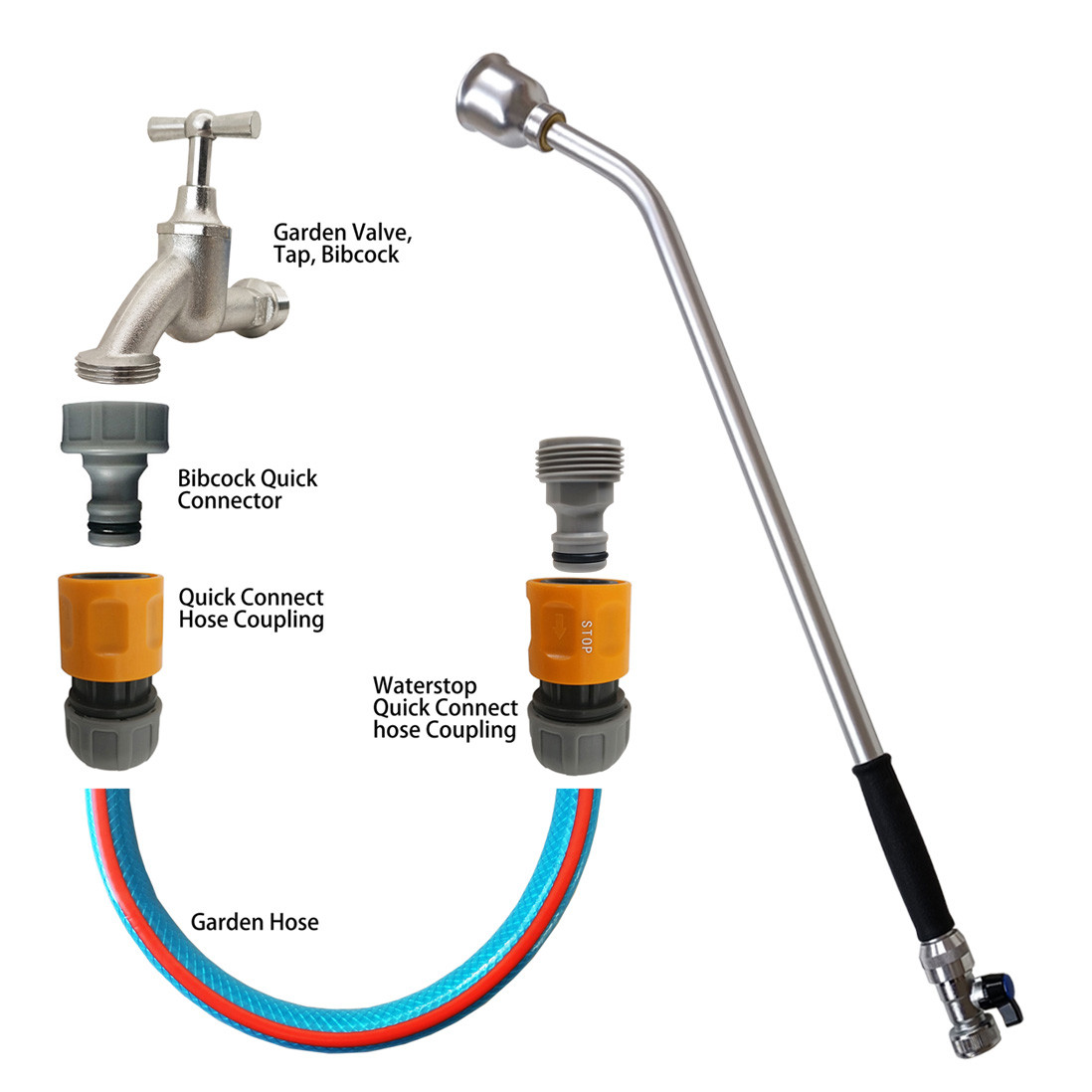 Metal Softrain Water Lance Hose Wand W/ Brass Ball Valve