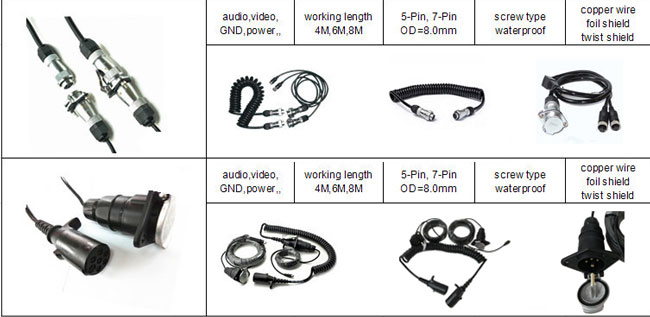4 pin Reverse Camera Cable