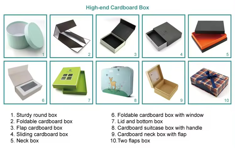 Tea Candle Tube Packaging Box Round Cylindrical Paper Tube Box
