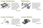 HIWIN Bearing Linear Guideways