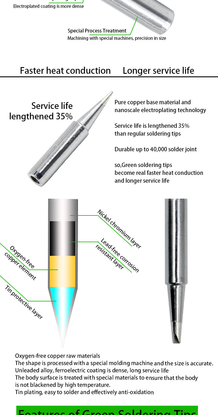 900M Soldering Tips 2.jpg