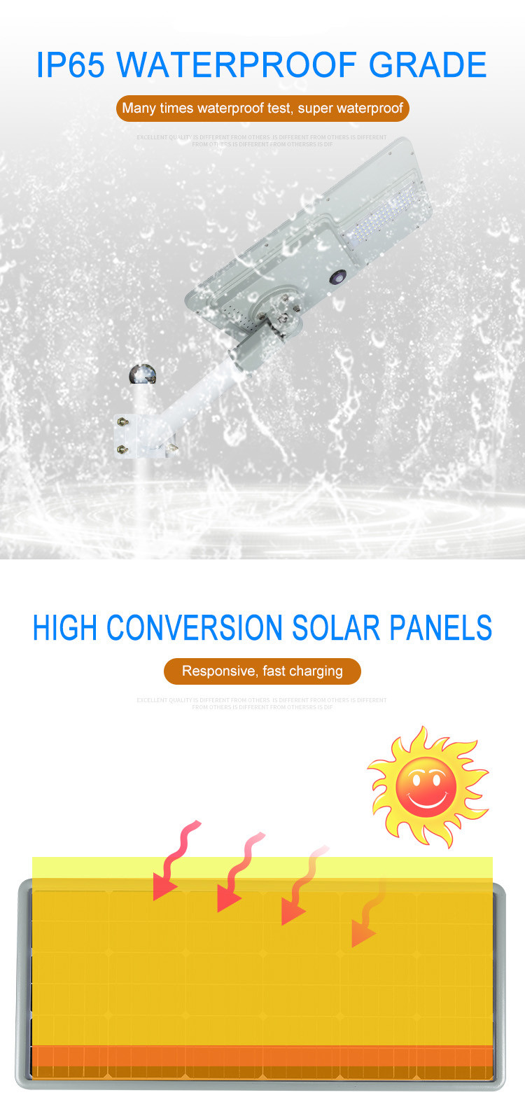 40 W 60 W Solar Flood Lights Outdoor Street Lamp Long Life Security