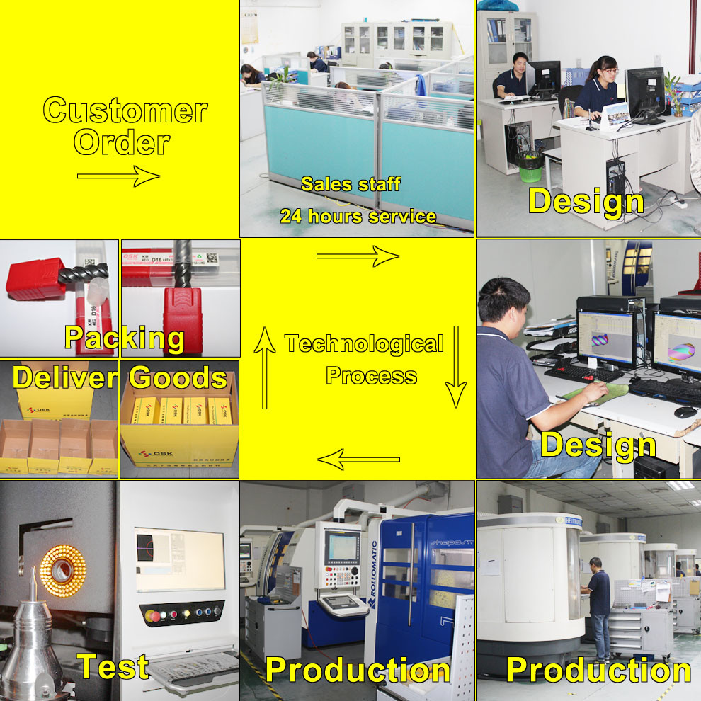 TISiN SiN Coating , Square End Mill , 4 Flute , 4mm to 16mm , milling tools , upto HRC55 , 0.5UM , TAIWAN Standard