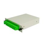 PLC Rack Mount Patch Panels