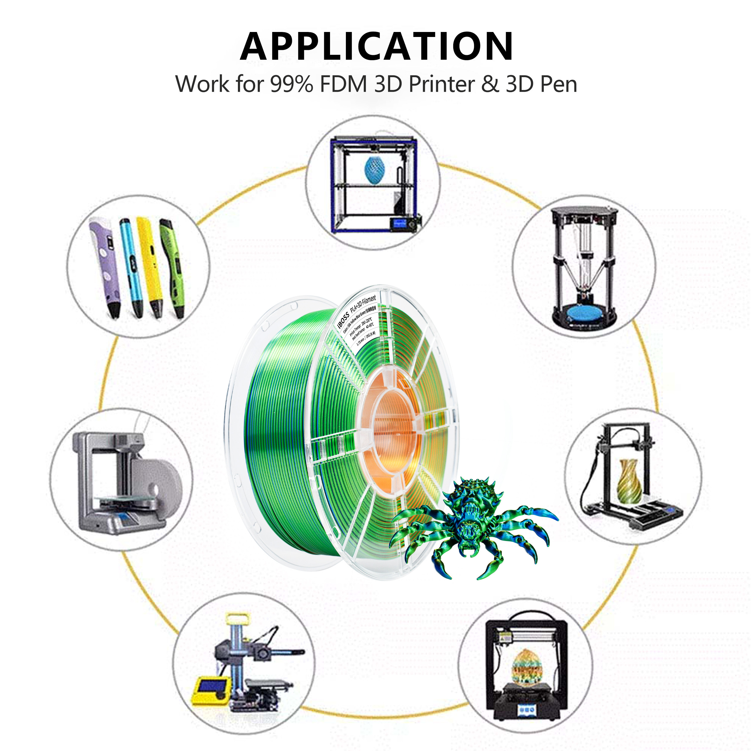 High-Speed 3D Printer Filament Silk Tri-color Yellow Blue Green PLA+ Filament