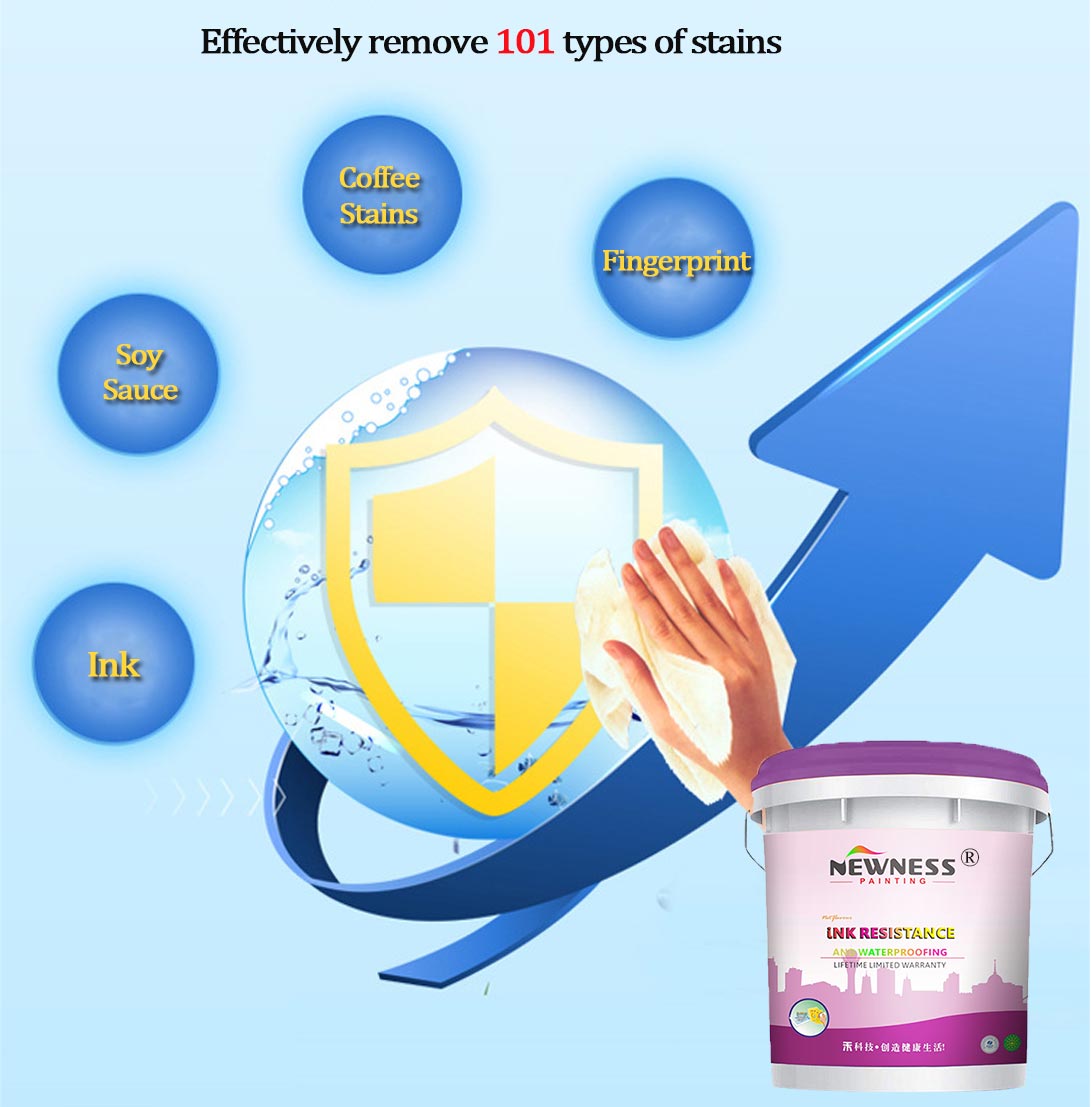 Net Formaldehyde Advantage One Coat Wall Paint Interior Emulsion Paint CAS No. 79-10-7