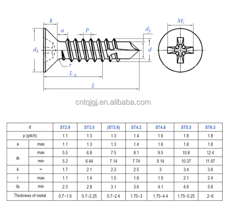 ISO Standard Galvanized Iron Countersunk Head Grade 8 Self Drilling Screw with ZINC PLATED Finish in INCH Measurement System