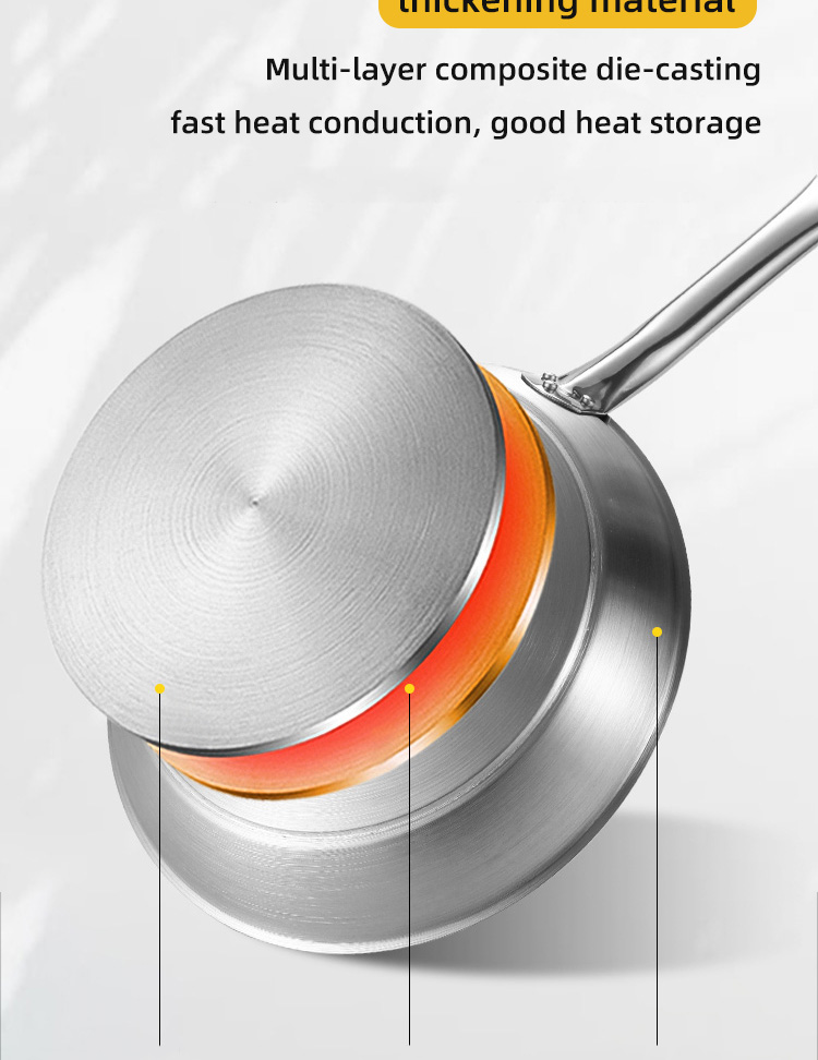 Best Whole Frypan Stainless Steel Cooking Pan Induction Cookware Frypan Non Stick Frying Pan