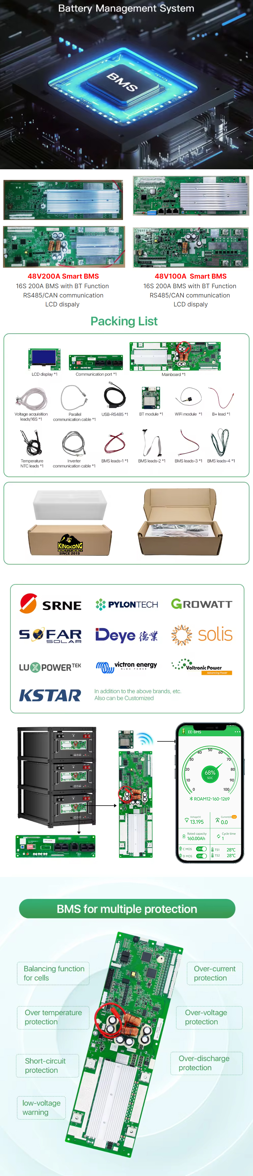 16S 48V Smart BMS For Solar System Storage 100A 200A LiFePO4 Battery Management System
