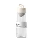 IFUN Customized Tritan Plastic Sport Bottles BPA Free 500ml