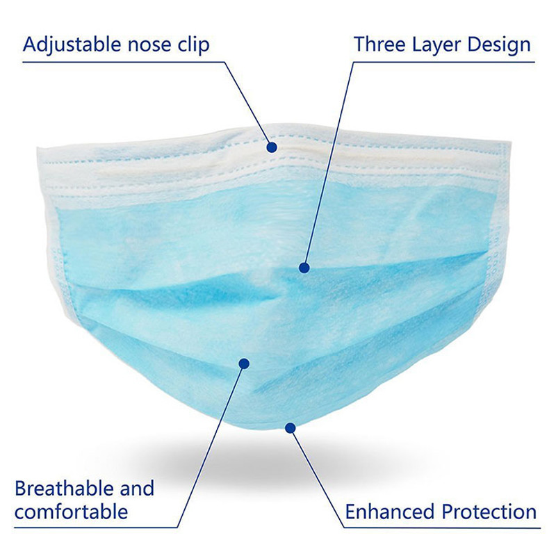 Anti Pollution Disposable Medical Mask 3 Ply Protection OEM / ODM Available