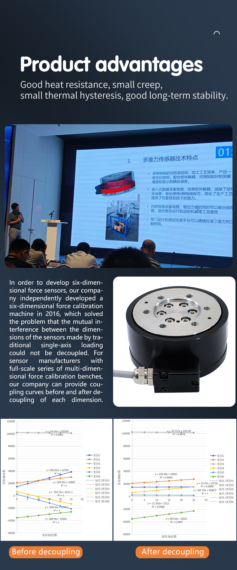Stainless Steel Multidimensional Transducer Multi Axis Transducer 6 Force Torque Sensor For Industry Robot