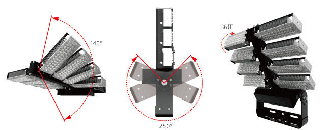 High Brightness IP66 Outdoor LED Stadium Lights Meanwell / Inventronics Driver