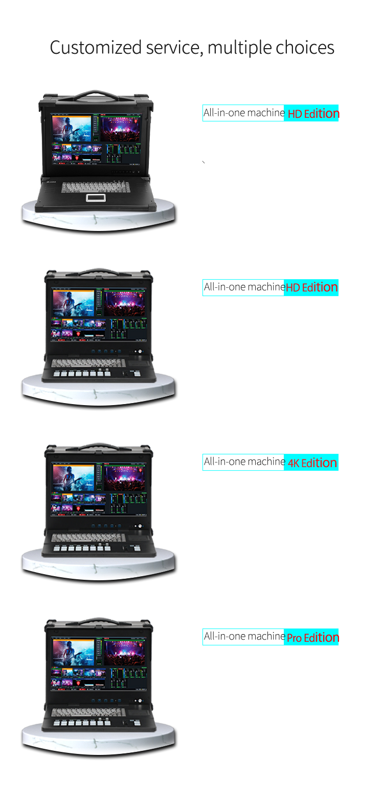 550W HD Live Streaming and Recording Camera System The Ultimate Broadcasting Solution