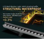 IP67 24W Hanging 1400LM Wall Wash Light SMD2835 1100ma