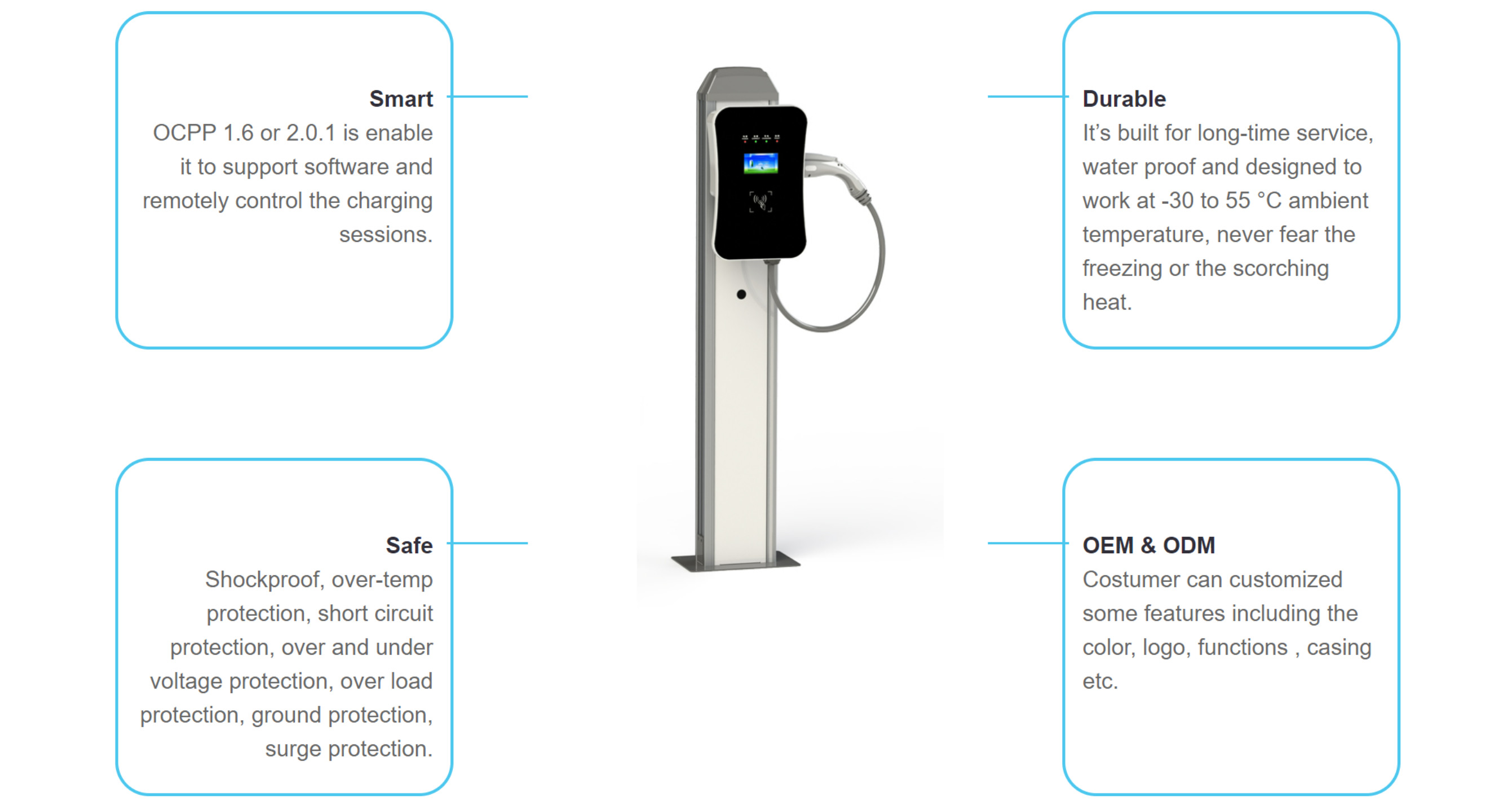 Customized RFID EV Charger J1772 Electronic Board OCPP 1.6 11kw 3 Phase Car Charger